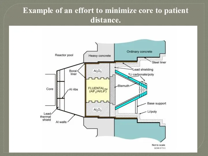 Example of an effort to minimize core to patient distance.