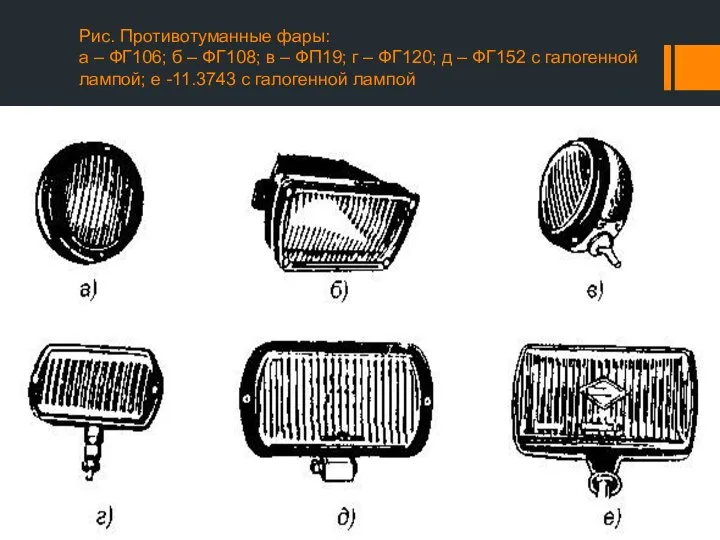 Рис. Противотуманные фары: а – ФГ106; б – ФГ108; в –