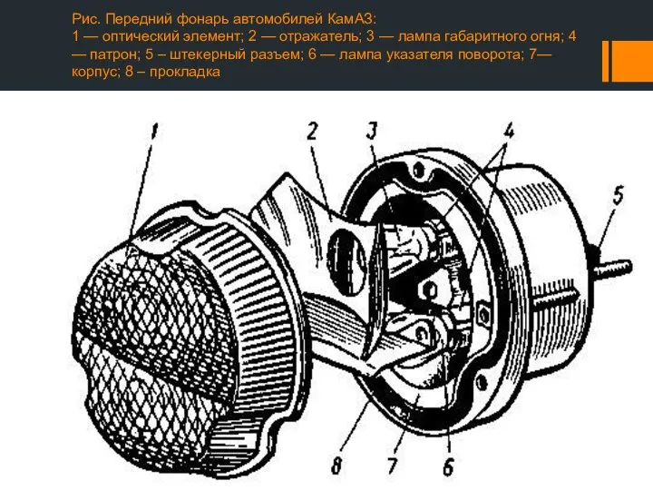 Рис. Передний фонарь автомобилей КамАЗ: 1 — оптический элемент; 2 —