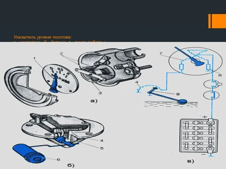 Указатель уровня топлива: а - указатель, б - датчик, в -