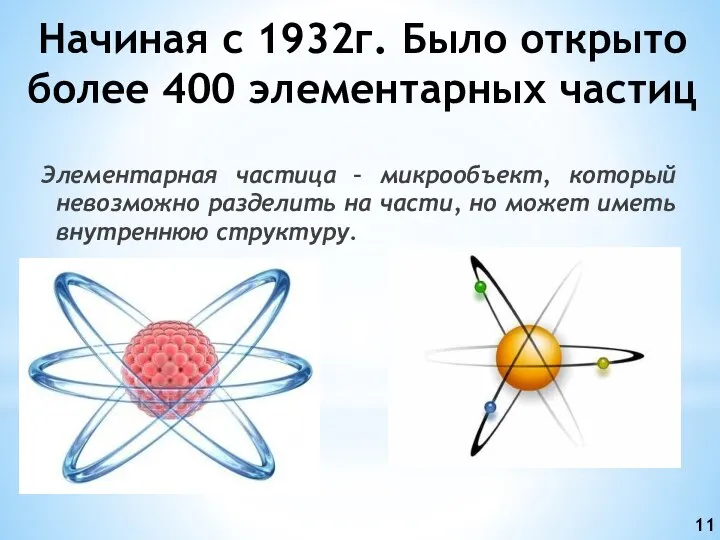 Начиная с 1932г. Было открыто более 400 элементарных частиц Элементарная частица