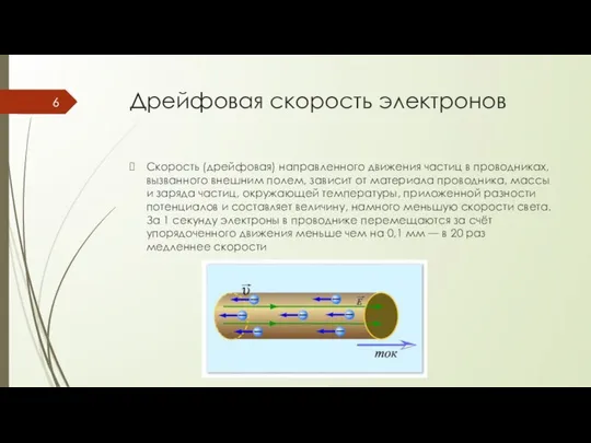 Дрейфовая скорость электронов Скорость (дрейфовая) направленного движения частиц в проводниках, вызванного