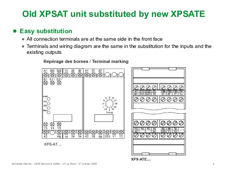 Old XPSAT unit substituted by new XPSATE Easy substitution All connection