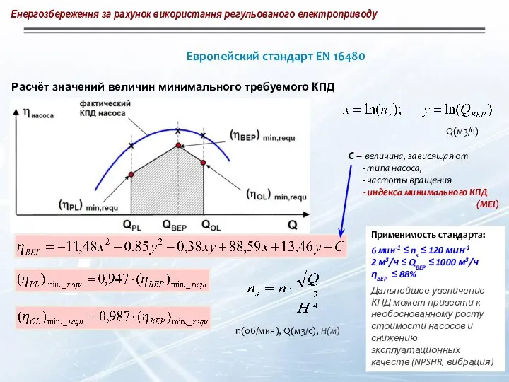 Енергозбереження за рахунок використання регульованого електроприводу Европейский стандарт EN 16480 Расчёт