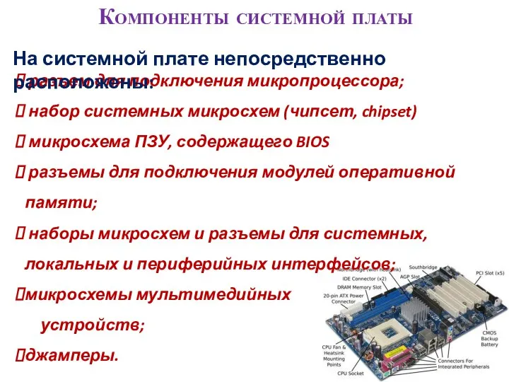 Компоненты системной платы разъем для подключения микропроцессора; набор системных микросхем (чипсет,