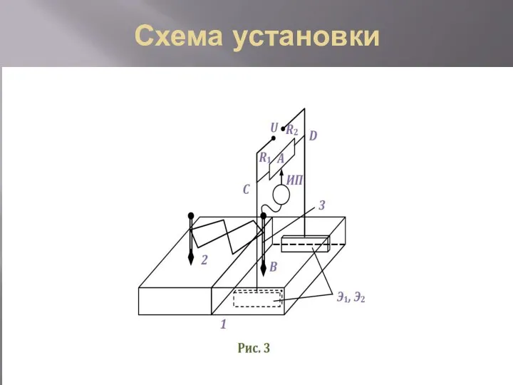 Схема установки