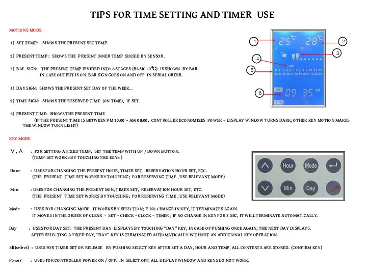 TIPS FOR TIME SETTING AND TIMER USE MOTIONS MODE 1) SET