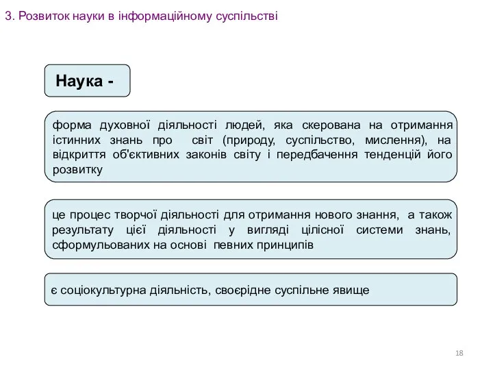 3. Розвиток науки в інформаційному суспільстві форма духовної діяльності людей, яка