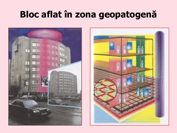 Bloc aflat în zona geopatogenă