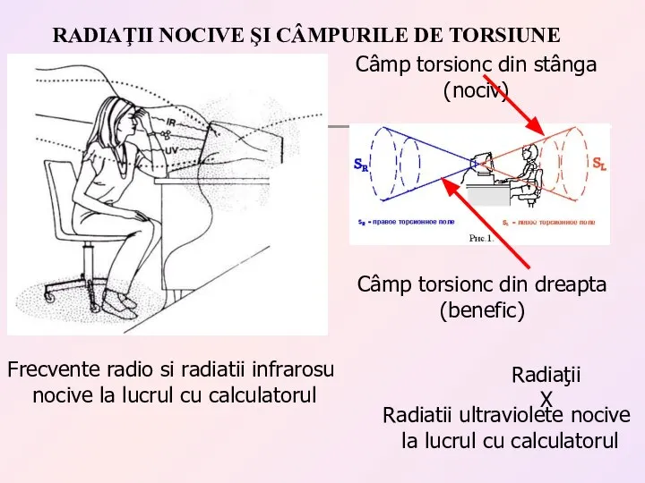 Frecvente radio si radiatii infrarosu nocive la lucrul cu calculatorul Radiatii