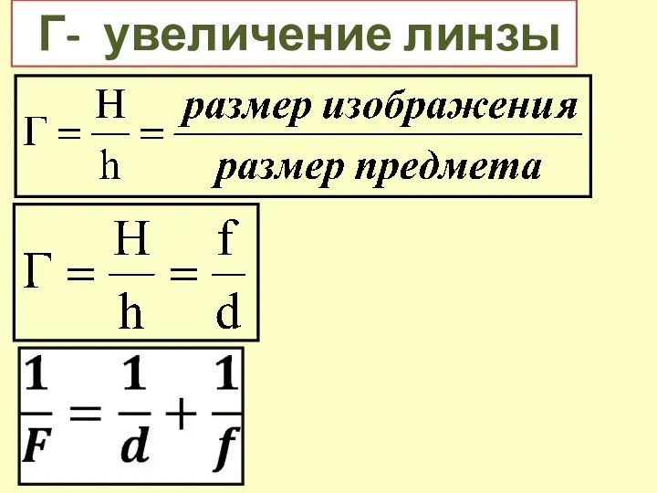 Г- увеличение линзы