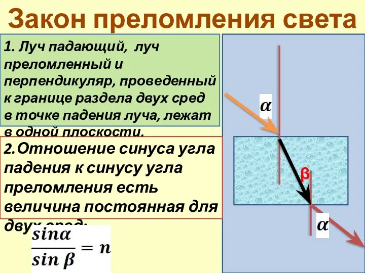 2.Отношение синуса угла падения к синусу угла преломления есть величина постоянная