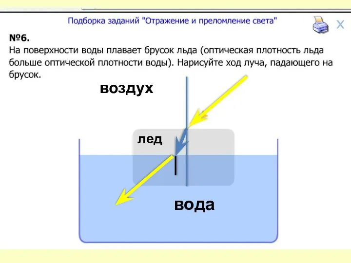 воздух лед вода