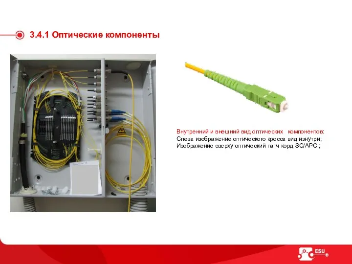 3.4.1 Оптические компоненты Внутренний и внешний вид оптических компонентов: Слева изображение