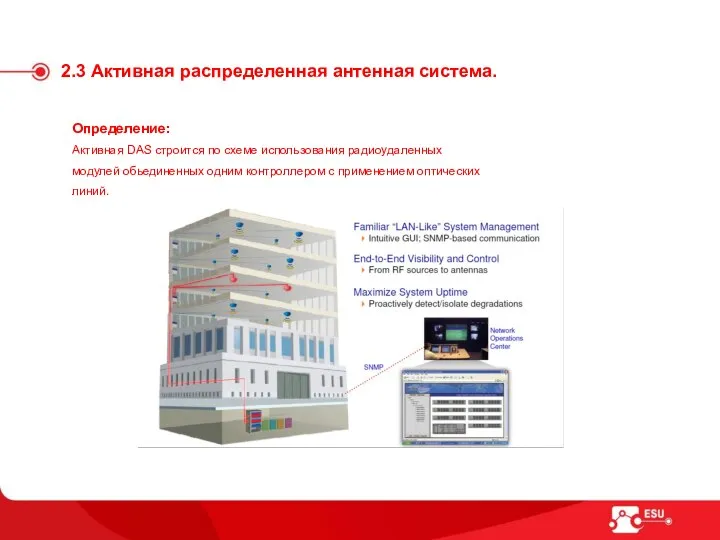 2.3 Активная распределенная антенная система. Определение: Активная DAS строится по схеме