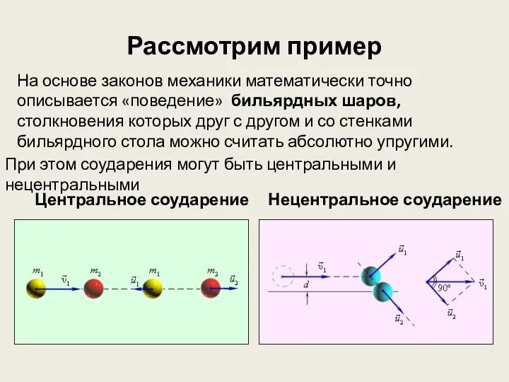 Рассмотрим пример На основе законов механики математически точно описывается «поведение» бильярдных