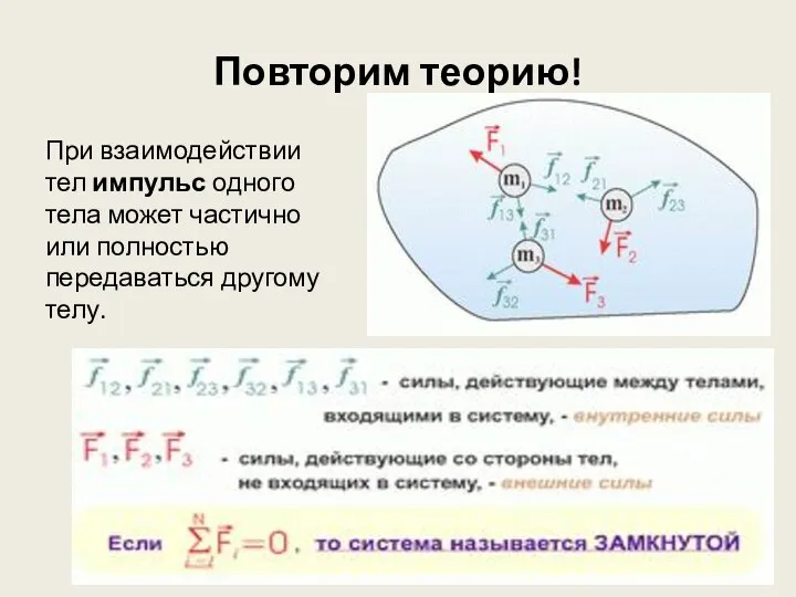 При взаимодействии тел импульс одного тела может частично или полностью передаваться другому телу. Повторим теорию!