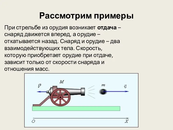 Рассмотрим примеры При стрельбе из орудия возникает отдача – снаряд движется