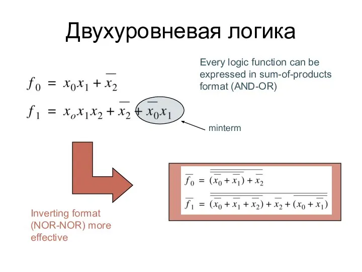 Двухуровневая логика Inverting format (NOR-NOR) more effective Every logic function can