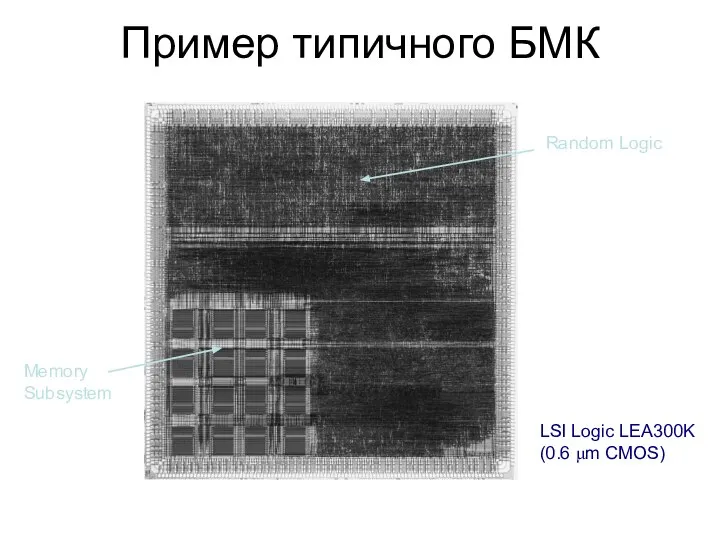 Пример типичного БМК Random Logic Memory Subsystem LSI Logic LEA300K (0.6 μm CMOS)