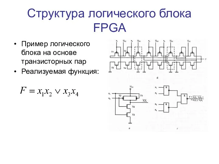 Структура логического блока FPGA Пример логического блока на основе транзисторных пар Реализуемая функция: