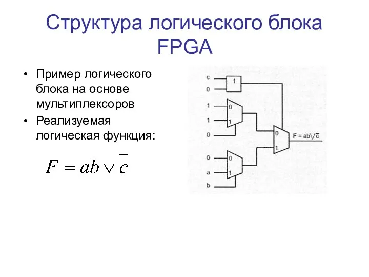 Структура логического блока FPGA Пример логического блока на основе мультиплексоров Реализуемая логическая функция: