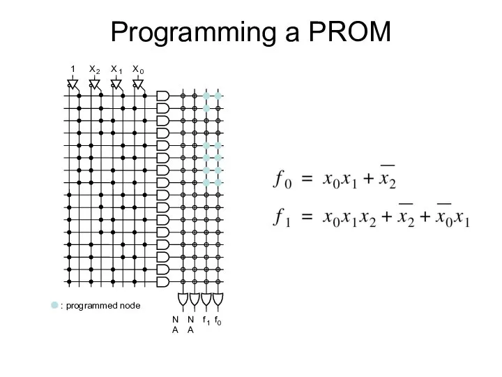 Programming a PROM