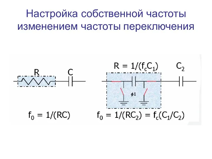 Настройка собственной частоты изменением частоты переключения