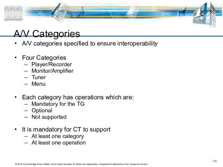 A/V Categories A/V categories specified to ensure interoperability Four Categories Player/Recorder