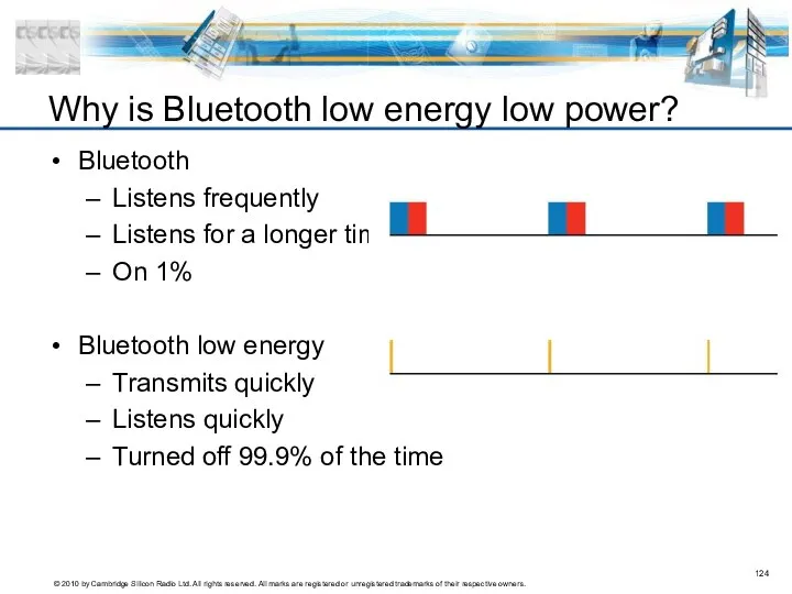 Bluetooth Listens frequently Listens for a longer time On 1% Bluetooth