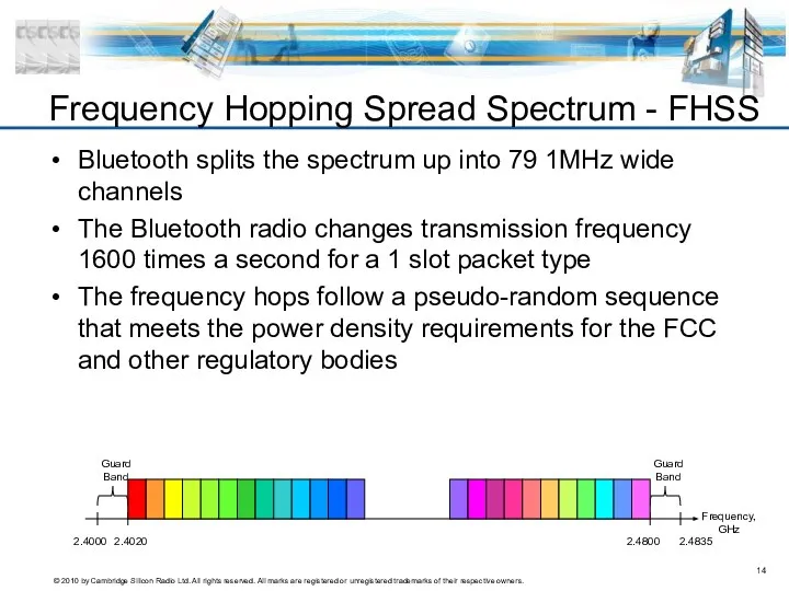 Frequency Hopping Spread Spectrum - FHSS Bluetooth splits the spectrum up