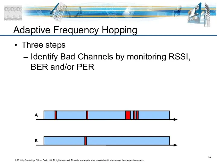 Three steps Identify Bad Channels by monitoring RSSI, BER and/or PER A B Adaptive Frequency Hopping