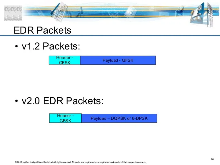 v1.2 Packets: v2.0 EDR Packets: EDR Packets