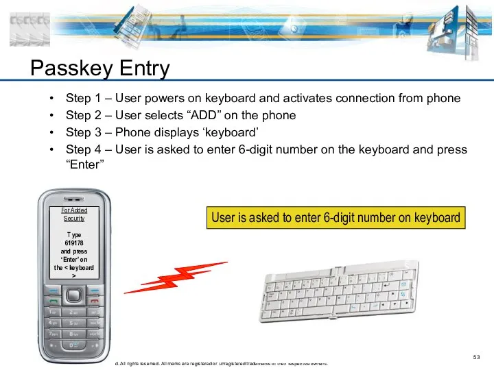 Step 1 – User powers on keyboard and activates connection from