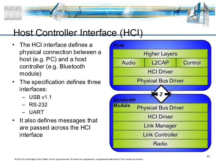 The HCI interface defines a physical connection between a host (e.g.