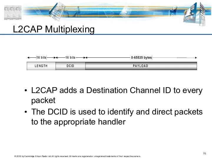 L2CAP adds a Destination Channel ID to every packet The DCID