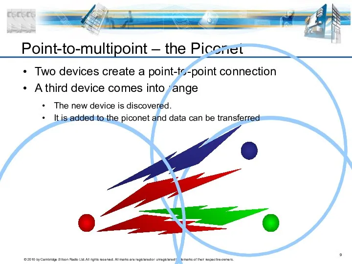 Point-to-multipoint – the Piconet Two devices create a point-to-point connection A