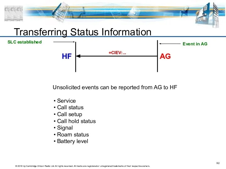 Transferring Status Information AG HF SLC established +CIEV:... Event in AG