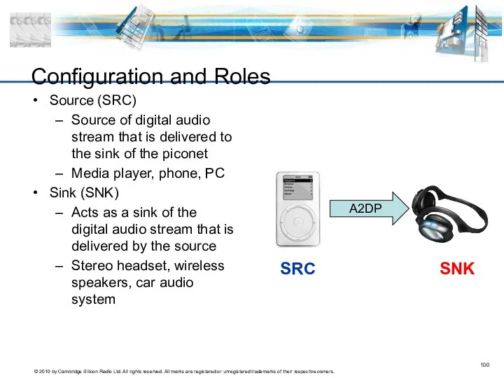 Configuration and Roles Source (SRC) Source of digital audio stream that