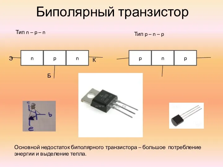 Биполярный транзистор Тип n – p – n Тип p –