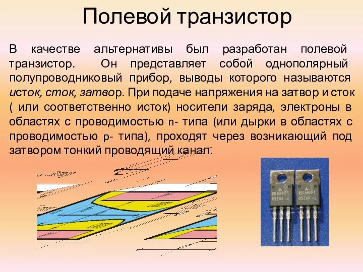 Полевой транзистор В качестве альтернативы был разработан полевой транзистор. Он представляет