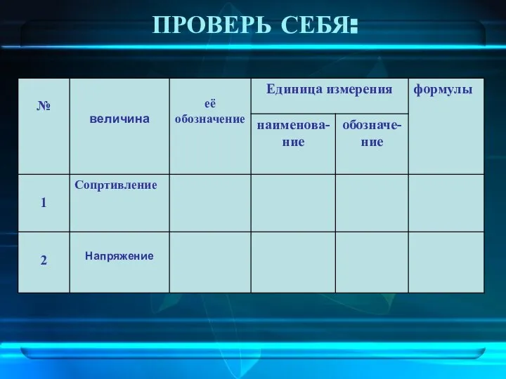 ПРОВЕРЬ СЕБЯ: