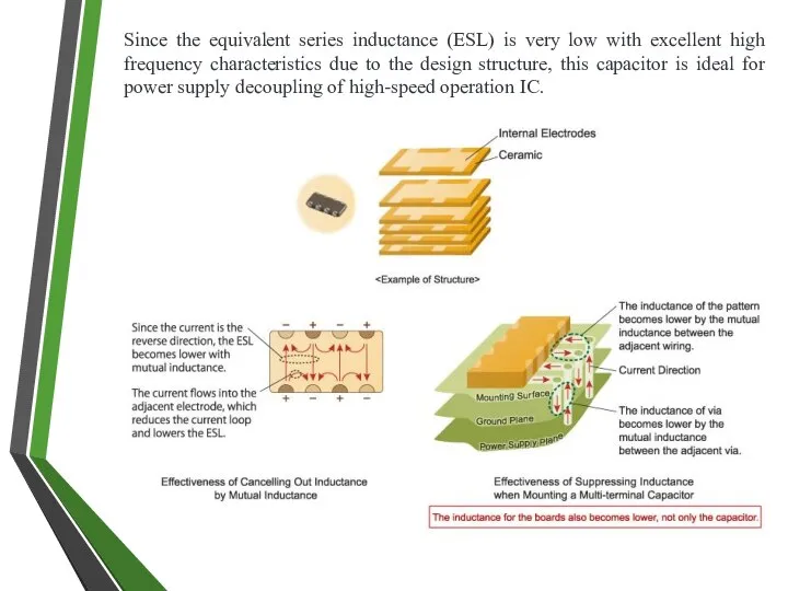 Since the equivalent series inductance (ESL) is very low with excellent