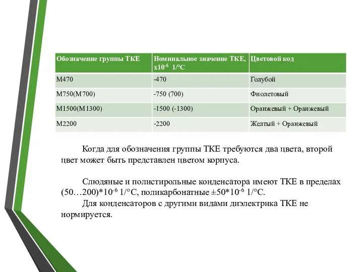 Когда для обозначения группы ТКЕ требуются два цвета, второй цвет может