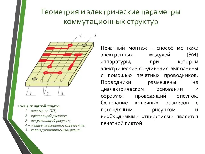 Геометрия и электрические параметры коммутационных структур Печатный монтаж – способ монтажа