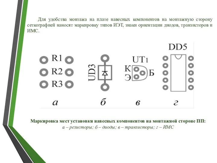 Маркировка мест установки навесных компонентов на монтажной стороне ПП: а –