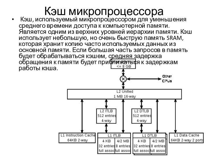 Кэш микропроцессора Кэш, используемый микропроцессором для уменьшения среднего времени доступа к