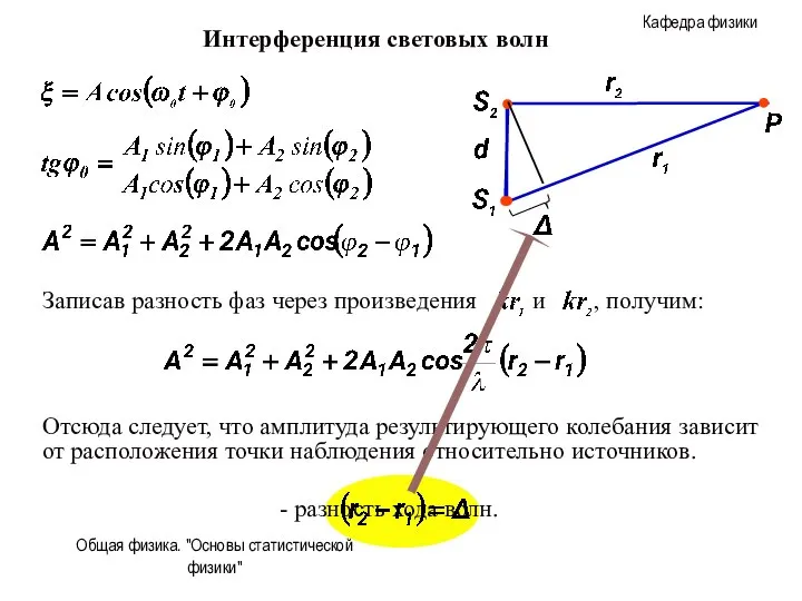 Общая физика. "Основы статистической физики" Интерференция световых волн Отсюда следует, что