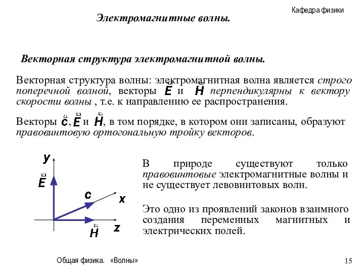 Общая физика. «Волны» Электромагнитные волны. В природе существуют только правовинтовые электромагнитные