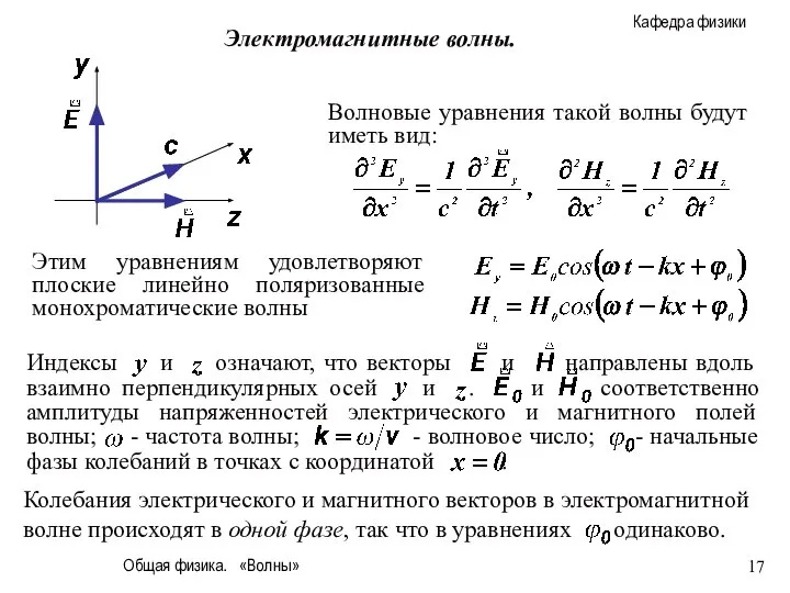 Общая физика. «Волны» Электромагнитные волны. Волновые уравнения такой волны будут иметь